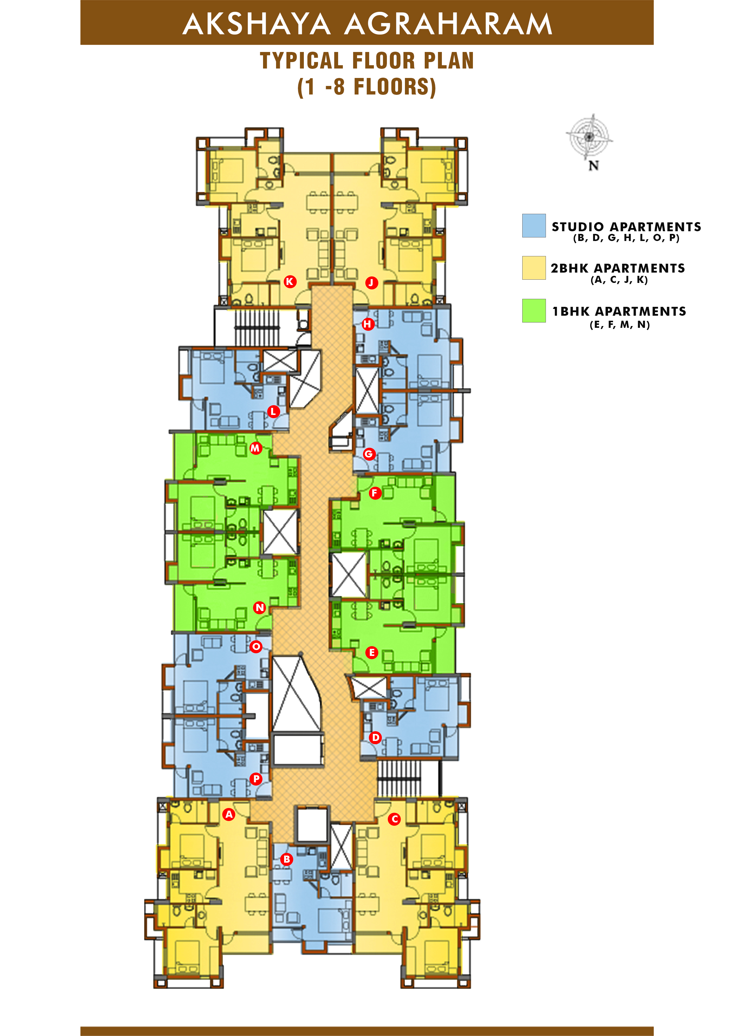 flats for sale in guruvayur